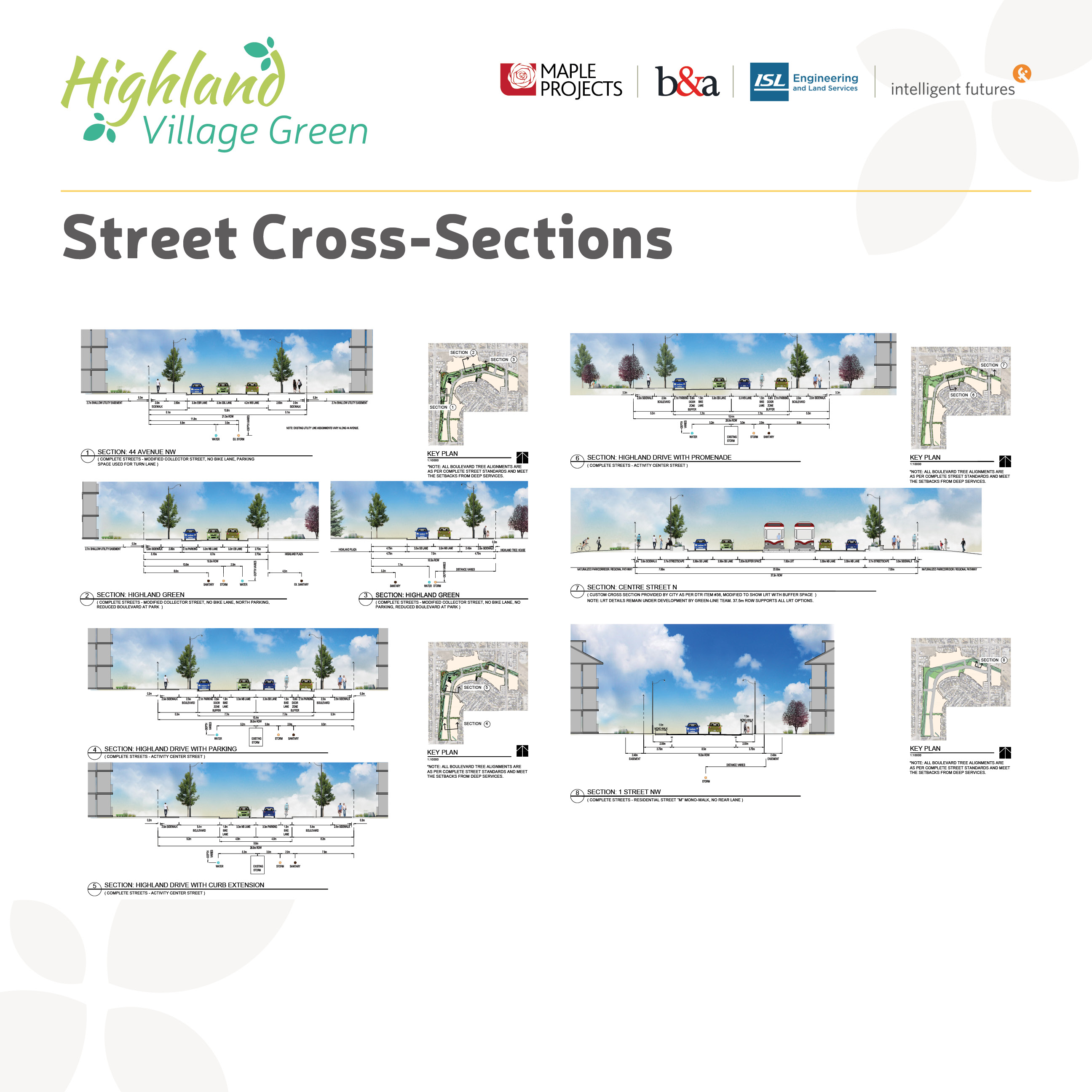 1564 - Highland Village Green - Open House March 2016 - Final Boards6